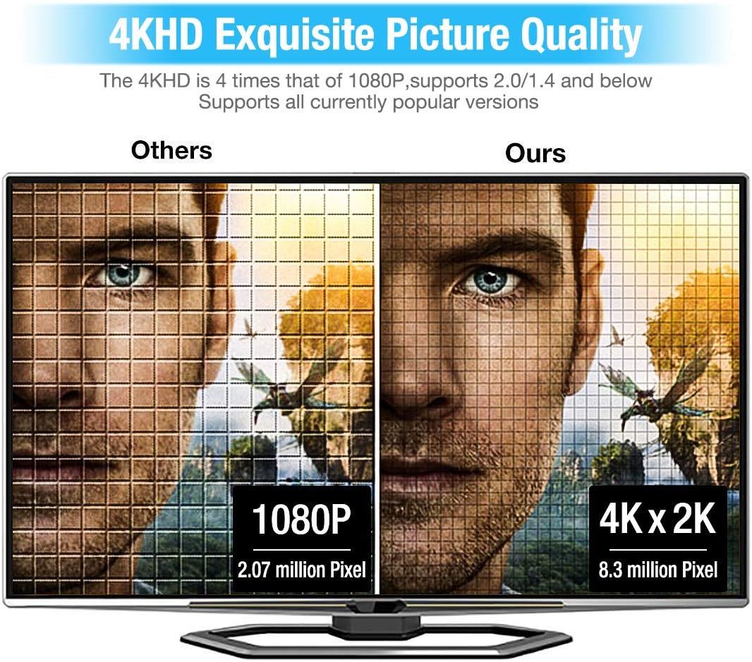Purilite Select 4K HDMI Cable