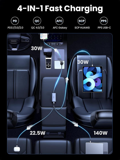 UGREEN 150W Car Charger, PD 3.1 140W USB C Fast Charger 4 Ports Fast Charging Car Adapter Compatible with Dell XPS, MacBook Air, iPad Pro, iPhone 16 15 Pro Max, Galaxy S25 S24 Ultra
