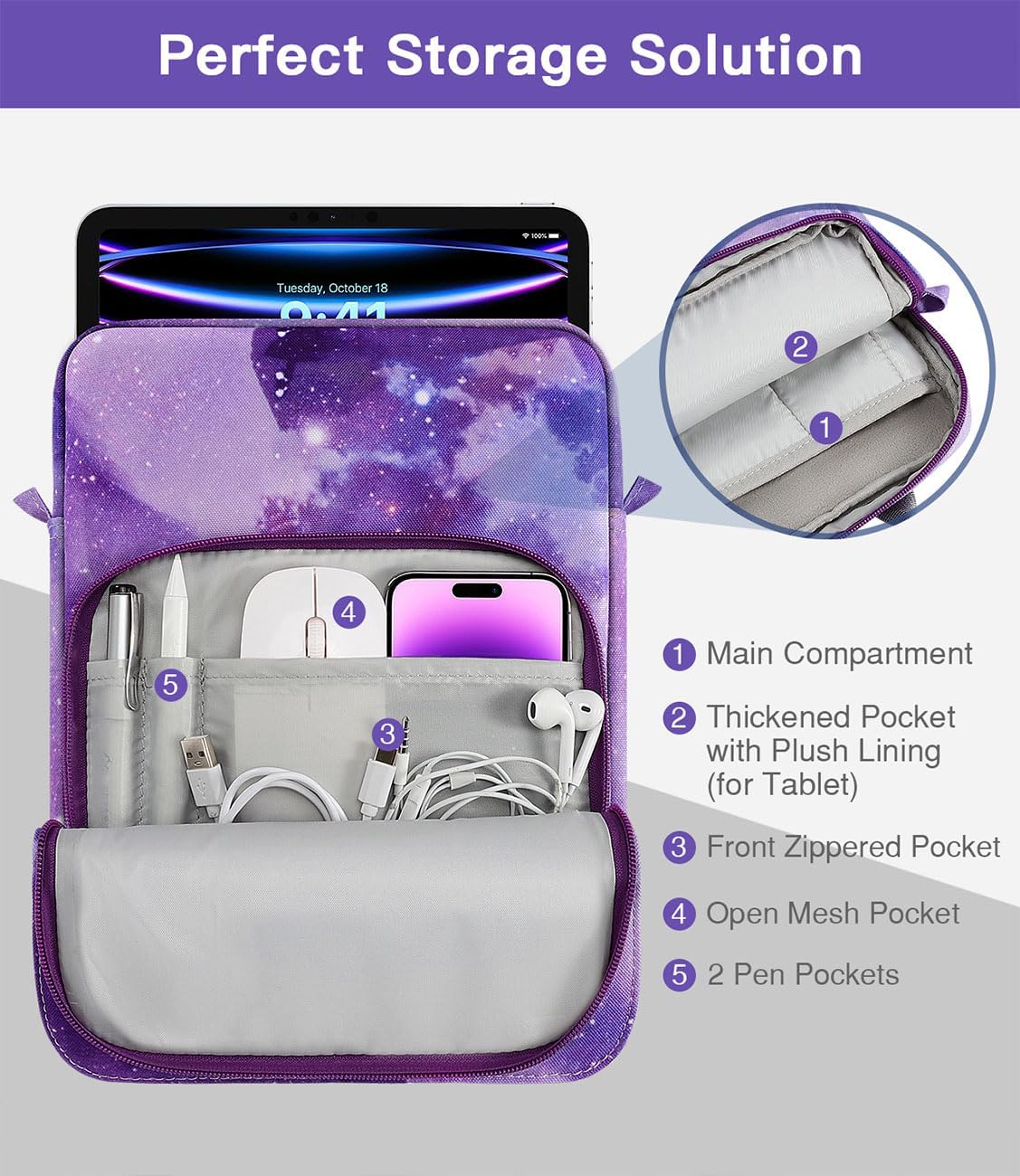 MoKo 13.3-14 Inch Laptop Sleeve Bag Fits MacBook Pro M3/M2 14" 2023, MacBook Pro 13" M2, New MacBook Air 13.6" M3/M2 2024/2022,Tab S8 Ultra 14.6",Handle Carrying Case with Shoulder Strap, Black & Gray - PuriLite