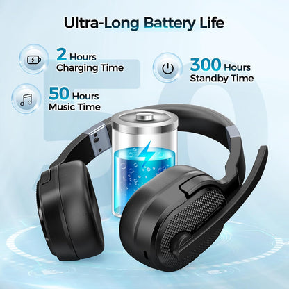 Trucker Bluetooth Headset, Wireless Headsets with Noise Cancelling Microphone, 40+Hrs HD Talktime Bluetooth Headphones with Detachable Earpad/Single+Dual Mode for Office/Driving/Home