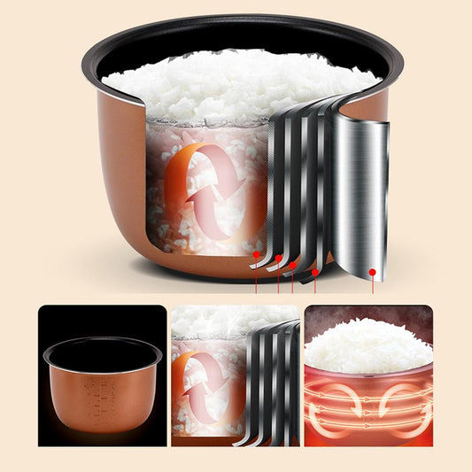 Versatile Electric Mini Rice Cooker Travel Compact Size Suitable For Both Cars And Trucks Cooking Porridge Efficiently Portable Car Trucks Coating Pot, 12V for Cars, 22x22x23cm