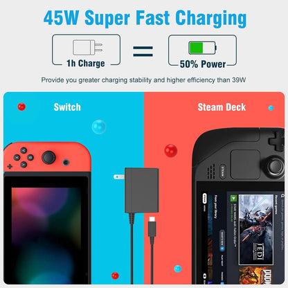 45W Charger for Nintendo Switch, AC Power Adapter for Switch, Fast Charging Power Supply Compatible with Switch OLED/Lite/Steam Deck Dock, Support TV Mode, 15V 2.6A (5ft)