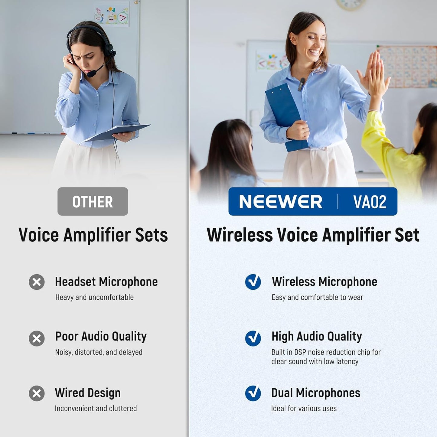 NEEWER VA01 Voice Amplifier with Wired Headset Microphone, Speaker, Shoulder Strap, AUX Output, USB C Rechargeable Portable Sound Amplifier with Mic 14Hrs Battery for Teachers, Trainers, Tour Guides