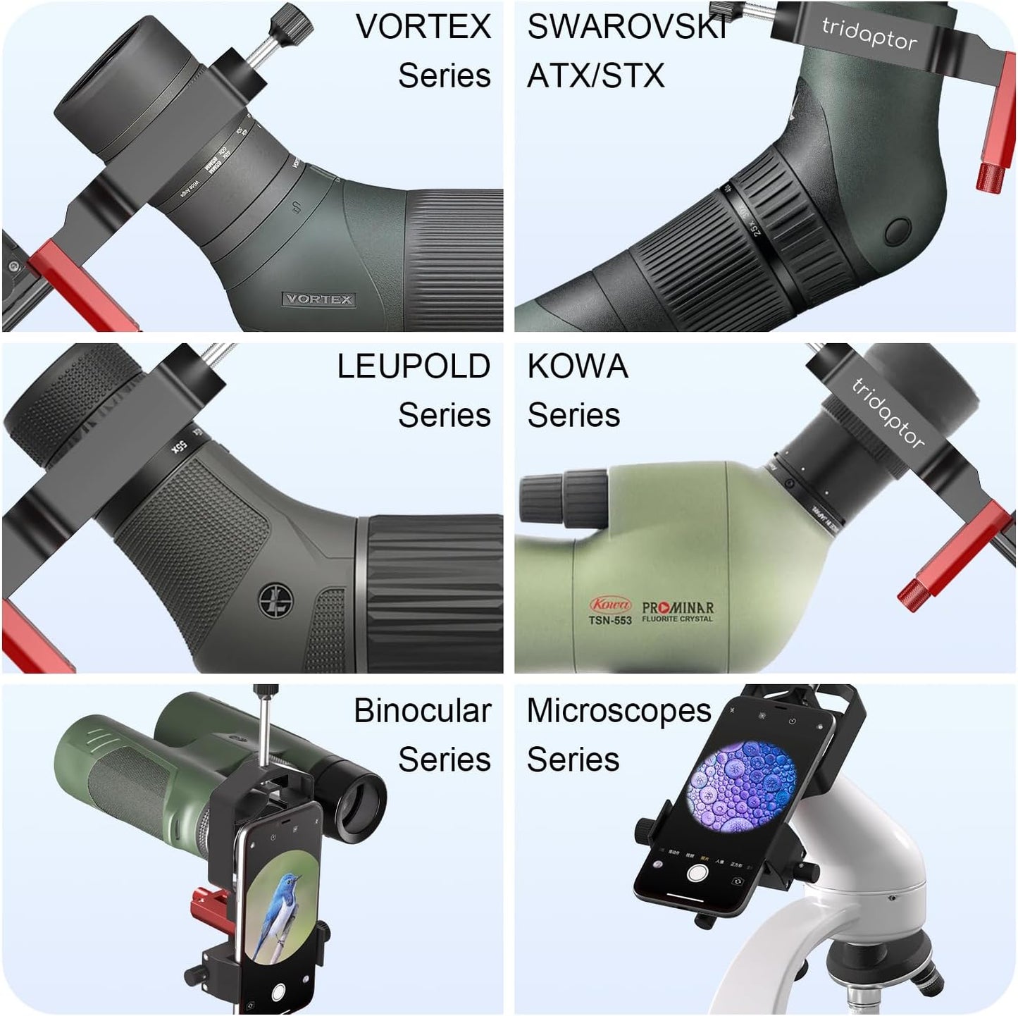 tridaptor - Universal Phone Scope Digiscoping Adapter|High-Precision XYZ Metal Telescope Mount 3-Axis Smartphone Holder for Spotting Scope Monocular Binos|Fits All Cell Phone Camera/Max 2.4" Eyepiece