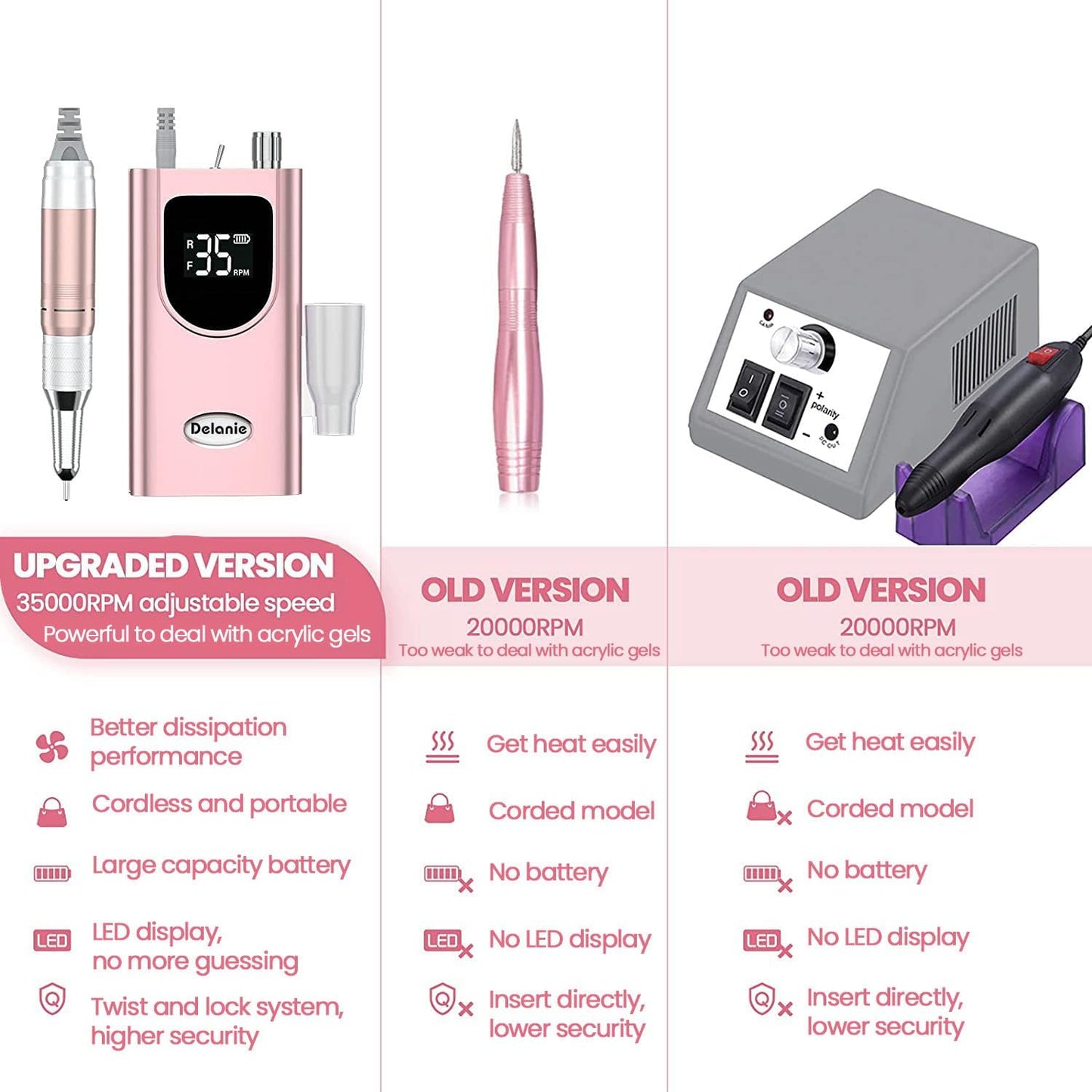 Delanie Professional Nail Drill High Torque 35000 RPM Rechargeable Portable Electric Nail File for Acrylic & Gel, High Speed, Low Heat, Low Vibration, Rose Gold