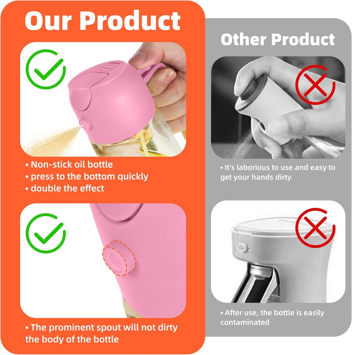 Purilite Select 470ml Glass Oil Sprayer &amp; Dispenser Bottle – 2-in-1 Flip Top