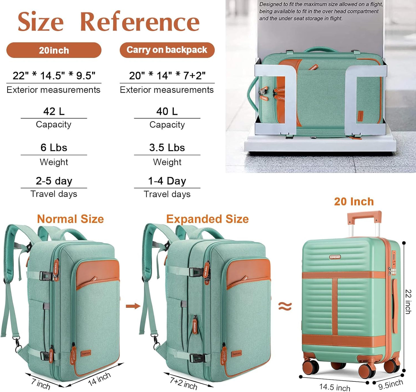 Lumesner Carry on Backpack, Extra Large 40L Flight Approved Travel Backpack for Men & Women