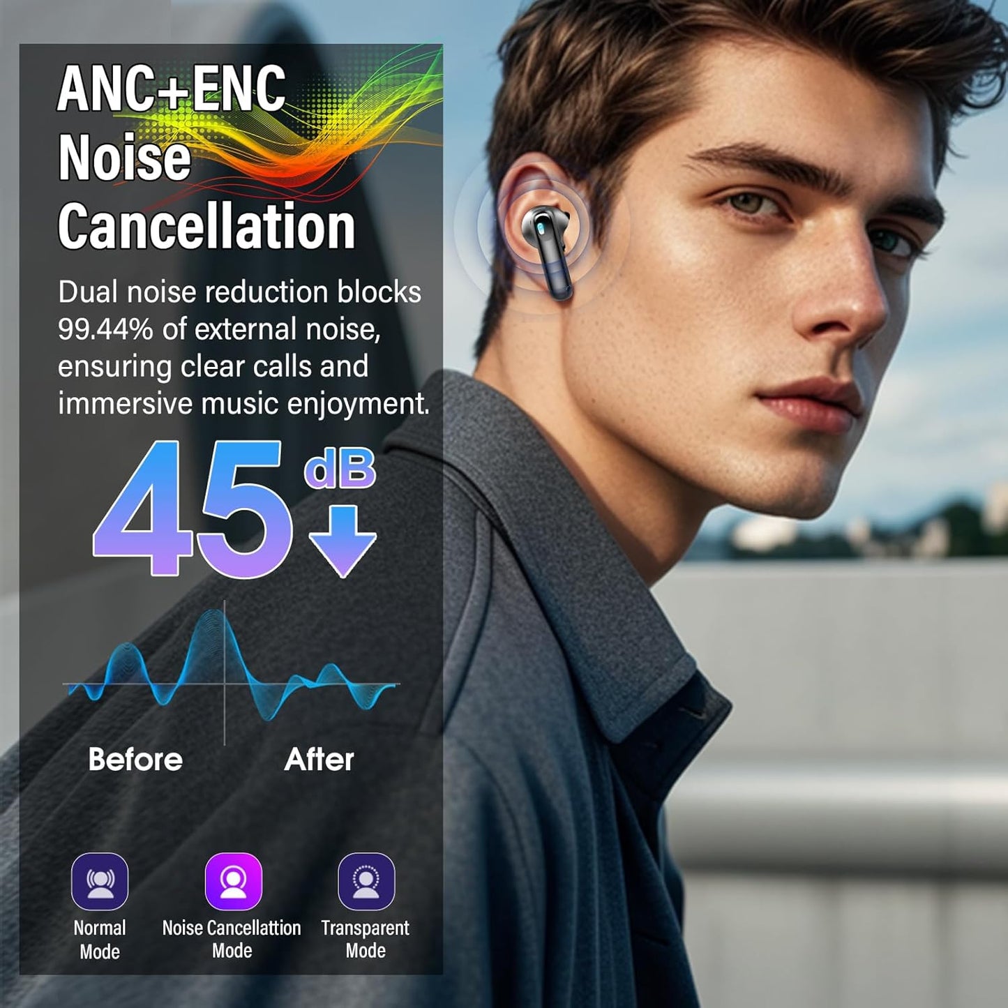 Wireless Earbuds, Bluetooth 5.4 Ear Buds with Multifunctional Touch Screen, 48H HiFi Stereo Headphones, ANC/ENC Noise Cancelling Mic, IPX7 Bluetooth Earbuds with 5 EQ Modes, in Ear Earphones, Black