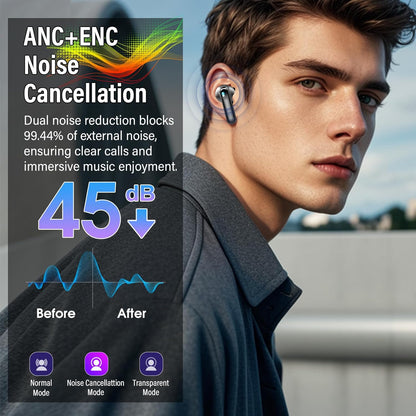 Wireless Earbuds, Bluetooth 5.4 Ear Buds with Multifunctional Touch Screen, 48H HiFi Stereo Headphones, ANC/ENC Noise Cancelling Mic, IPX7 Bluetooth Earbuds with 5 EQ Modes, in Ear Earphones, Black