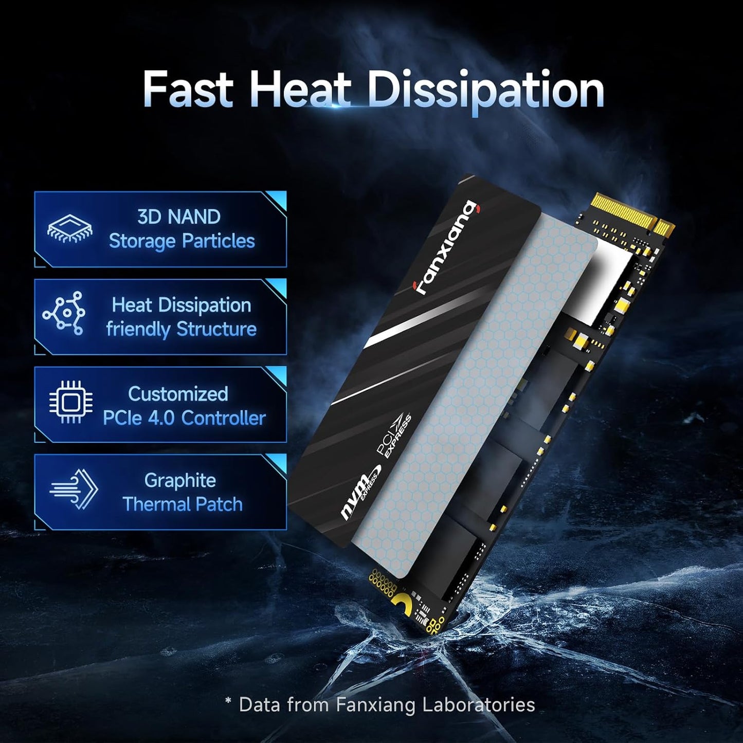 fanxiang S690Q 1TB NVMe SSD PCIe Gen4 M.2 SSD for PS5, Up to 4800 MB/s, Internal Gaming SSD for PS5, 3D NAND SLC Cache Solid State Drive Upgrade Storage for PC/Laptops