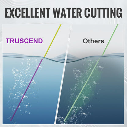 TRUSCEND X8 Braided Fishing Line, Durable and Valuable Braid PE Line for Professionals, More Thinner More Smoother Performance for Casting Well, Must-Have Freshwater Fishing Gear, Fishing Gift for Men