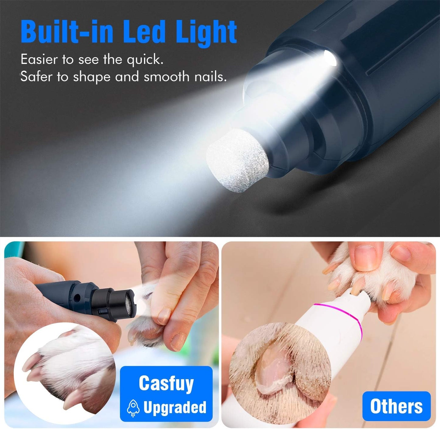 Casfuy Dog Nail Grinder with LED Light - Upgraded 2-Speed Electric Pet Nail Trimmer Powerful Painless Paws Grooming & Smoothing for Small Medium Large Dogs & Cats (Purple)