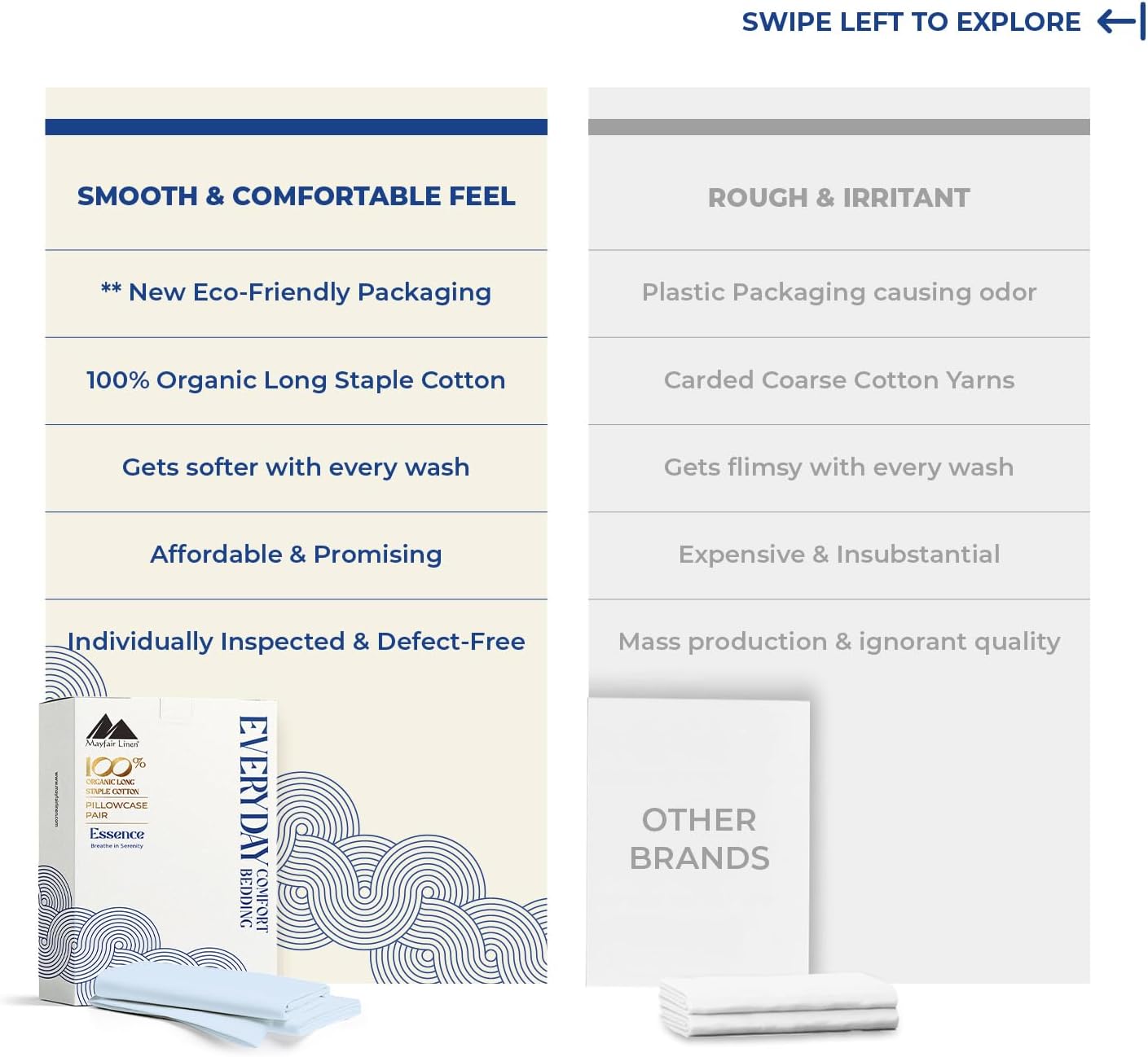Mayfair Linen 100% Organic Cotton Percale Sheets Full Size - White Cotton Percale Sheets Full, 4 Piece Full Percale Sheet Sets, Soft & Crisp, Cooling Sheets, 16" Deep Pocket Hotel Sheets Full Size
