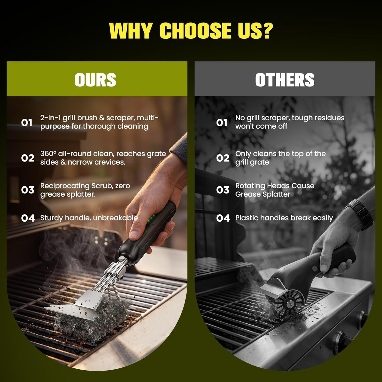 2026 Upgraded Electric Grill Brush: Cordless BBQ Cleaner with 2-Speed Powerful Motor, Reciprocating Clean, Reaches Grill Grate Sides & Corners, 20kg High-Torque Electric BBQ Brush with LED Light