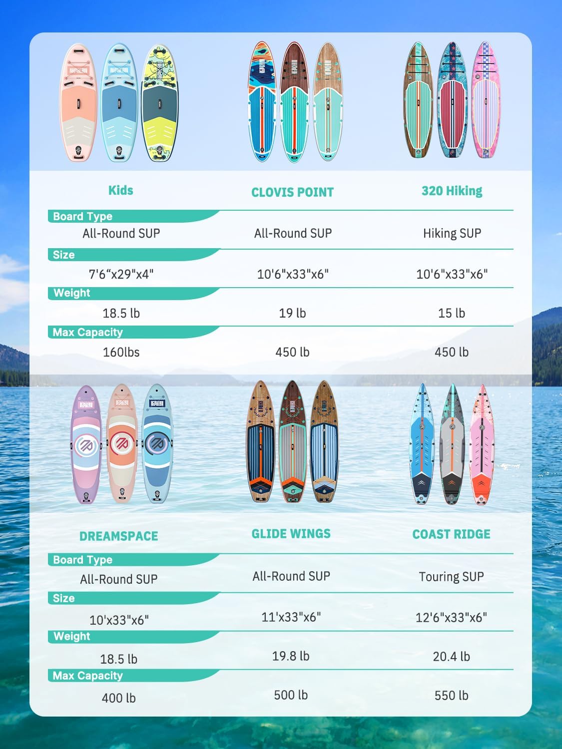 Niphean (Extra Large) Inflatable Paddle Board, 11ft SUP 2+1 People Family | 500lbs Capacity Stand Up Paddle Boards for Adults with SUP Accessories, StabilTrac Fin Non-Slip Paddleboard