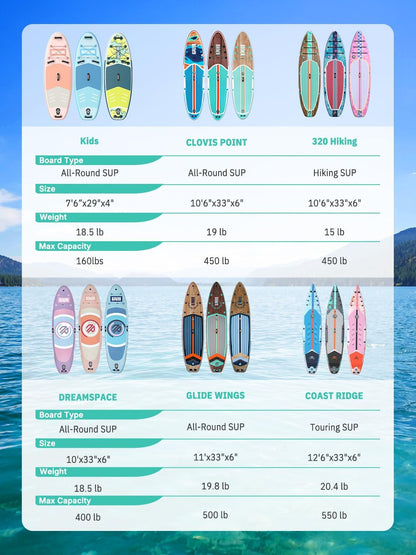 Niphean (Extra Large) Inflatable Paddle Board, 11ft SUP 2+1 People Family | 500lbs Capacity Stand Up Paddle Boards for Adults with SUP Accessories, StabilTrac Fin Non-Slip Paddleboard