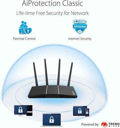 ASUS RT-BE86U BE6800 Dual-Band WiFi 7 Router, Supports 4096-QAM, MLO, AI WAN Detection, AiMesh, Subscription-Free Network Security, and Comprehensive VPN Features, Guest Network Pro, Gaming