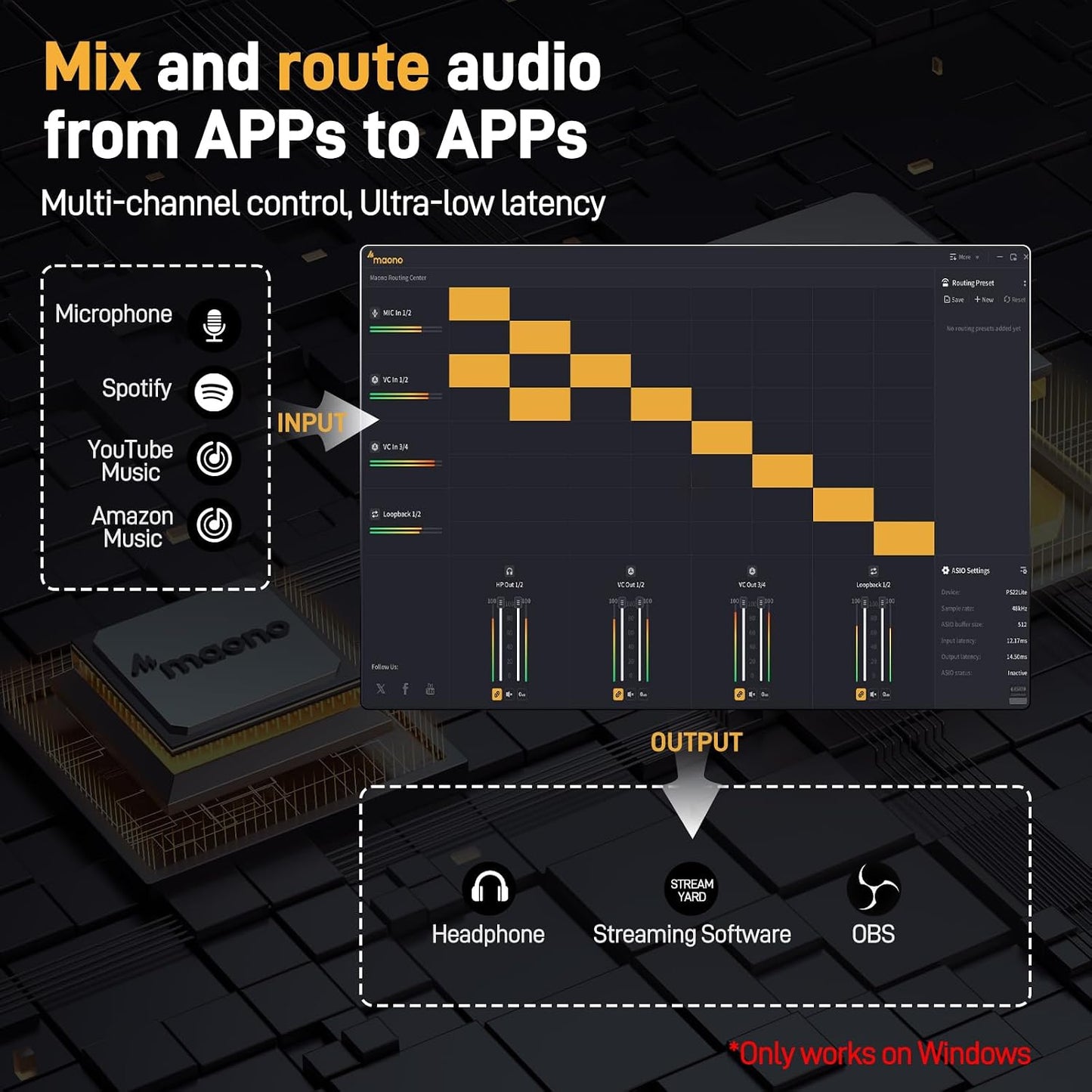 MAONO PS22 Lite USB Audio Interface for PC for Guitar & Vocals Streaming | Low-noise Preamp, 24-bit/192kHz, Loopback, ASIO Driver, Routing Software, for Home Studio, DAW Recording, OBS, Creators