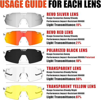 X-TIGER Polarized Cycling Glasses with 5 Interchangeable Lenses,MTB Biking Baseball Running Sports Sunglasses for Men Women