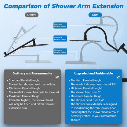 Hibbent Upgraded All Metal 10"Rainfall Showerhead Combo, High Pressure Shower Head with 10-Spray Mode Handheld, Innovative 4-way Diverter with Pause Mode, 71'' Shower Hose and Handheld Holder, Chrome