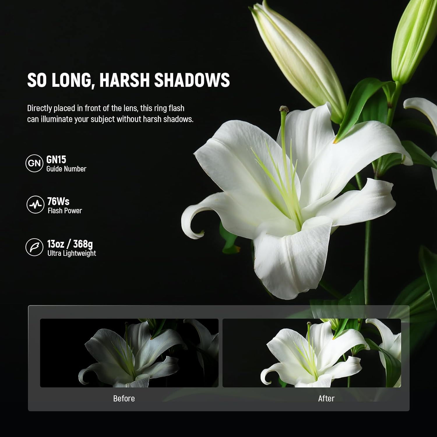 NEEWER RF1-S Marco Ring Flash Light Compatible with Sony Camera, 76Ws GN15 5600K TTL Lighting, 1-1/128 Output Front/Rear Curtain Sync Color Gels Lens Adapter Rings for Macro Photography Studio Photo - PuriLite