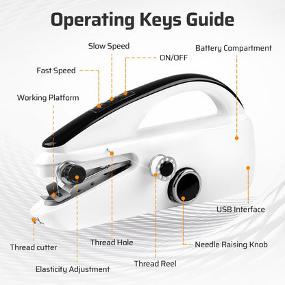 Handheld Sewing Machine, Dual Speed Hand Held Sewing Machine, Sewing Mini Portable Machine for Beginners, Adults, DIY, Home, Travel-G3