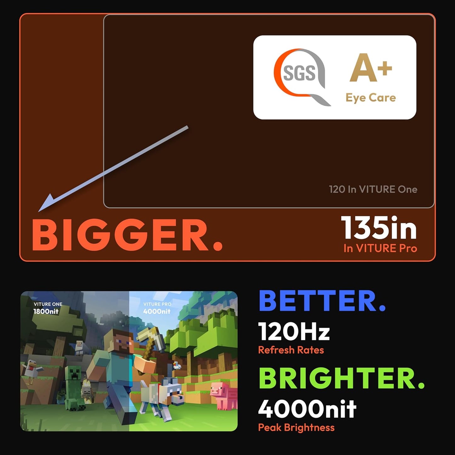 VITURE Pro XR/AR Glasses — 135" 120Hz 1000Nits UltraClarity Display, Harman Audio, Myopia Adjustments, Electrochromic Film, Video Glasses for iPhone 16/15/Android/Mac/PC/Steam Deck/Gaming Consoles