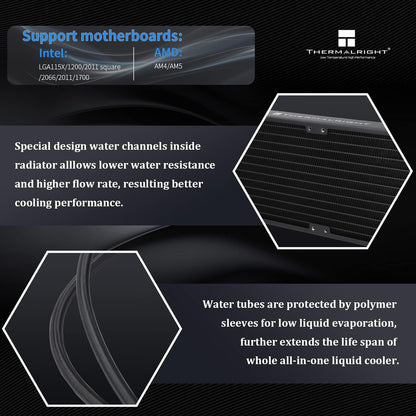 Thermalright Frozen Prism 360 Black AIO Water Cooler,Liquid CPU Cooler, 3×120mm PWM Fans Water Cooling System,1850RPM High Speed,Compatible with AMD/AM4/AM5&Intel LGA1151/1200/2066/1700