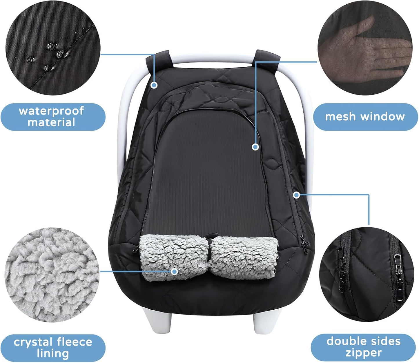 Winter Car Seat Cover for Baby Girl & Boy – Waterproof Infant Car Seat Canopy with Breathable Mesh, Thick Warm Fleece, Weather-Resistant Baby Winter Essential for Stroller & Carrier, Universal Fit, Black