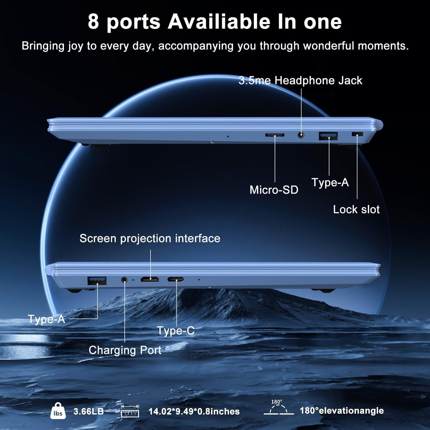 NOTODD Laptop 16" 12GB LPDDR4 512GB SSD Celeron N5095 Up to 2.9Ghz Quad-Core Win 11 PC 1920*1200 2K Screen Dual WIFI Support 2.5" HDD 1TB SSD Expand with Cooling Fan Numeric Keypad for Business-Blue