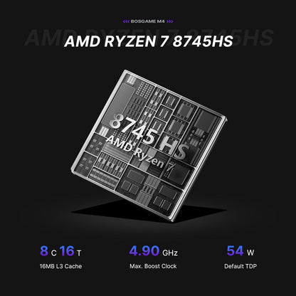BOSGAME Mini PC AMD Ryzen 7 5825U, 16GB DDR4 RAM 512GB PCIe SSD, Mini Desktop Computer Support Dual LAN 2.5GbE, Triple 4K Display, WiFi 6E, BT 5.2 for Office