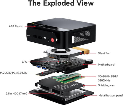 Beelink SER5 MAX Mini PC, AMD Ryzen 7 6800H(6nm, 8C/16T) up to 4.7GHz, Mini Computer 32GB LPDDR5 RAM 500GB NVME SSD, Micro PC 4K@60Hz Triple Display, Mini Gaming Computer WiFi6/BT5.2/HTPC/W-11 Pro