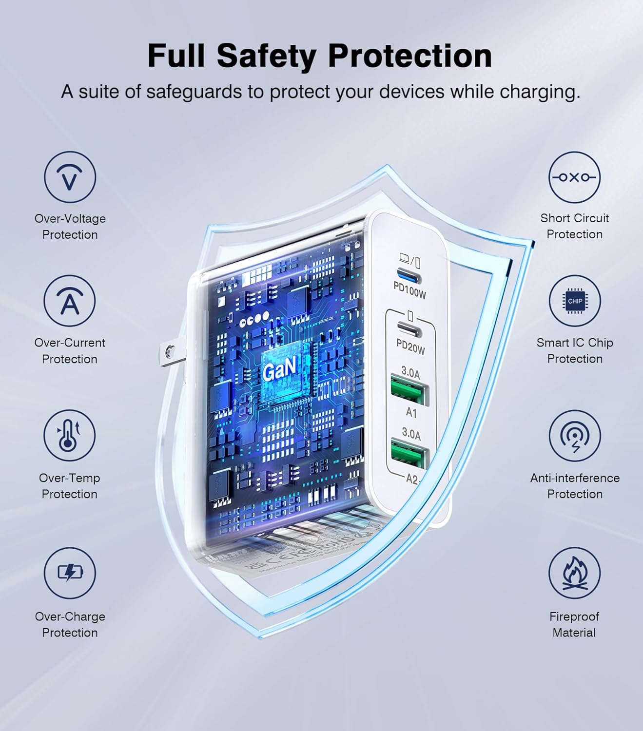 USB C Fast Charger, 150W 6 Port Desktop PD GaN Fast Charger Charging Station Block 65W USB C Laptop Charger for MacBook Pro/Air iPad iPhone 16 15 14 13 12 Pro Max Galaxy S23 Note 20 Pixel
