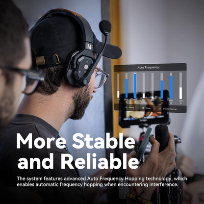 Hollyland Solidcom SE Full Duplex 2-Users ENC Noise Cancellation Wireless Intercom Headset System 1100ft Team Communication with PTT Mute Single Ear Headset for TV Film Production Drone (2.4G Version)