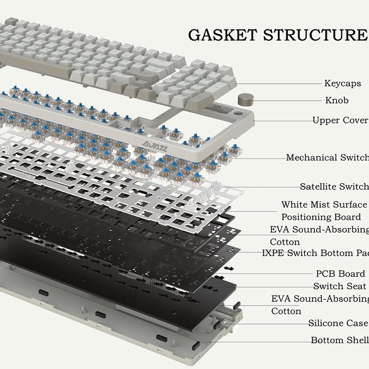 FIRSTBLOOD ONLY Game. AK992 Retro Wired Mechanical Keyboard, 98 Keys Full Layout, Hot-Swappable USB Gaming Keyboard with Red Switches, Multimedia Keys Knob, Blue Backlit, Anti-Ghosting, Grey