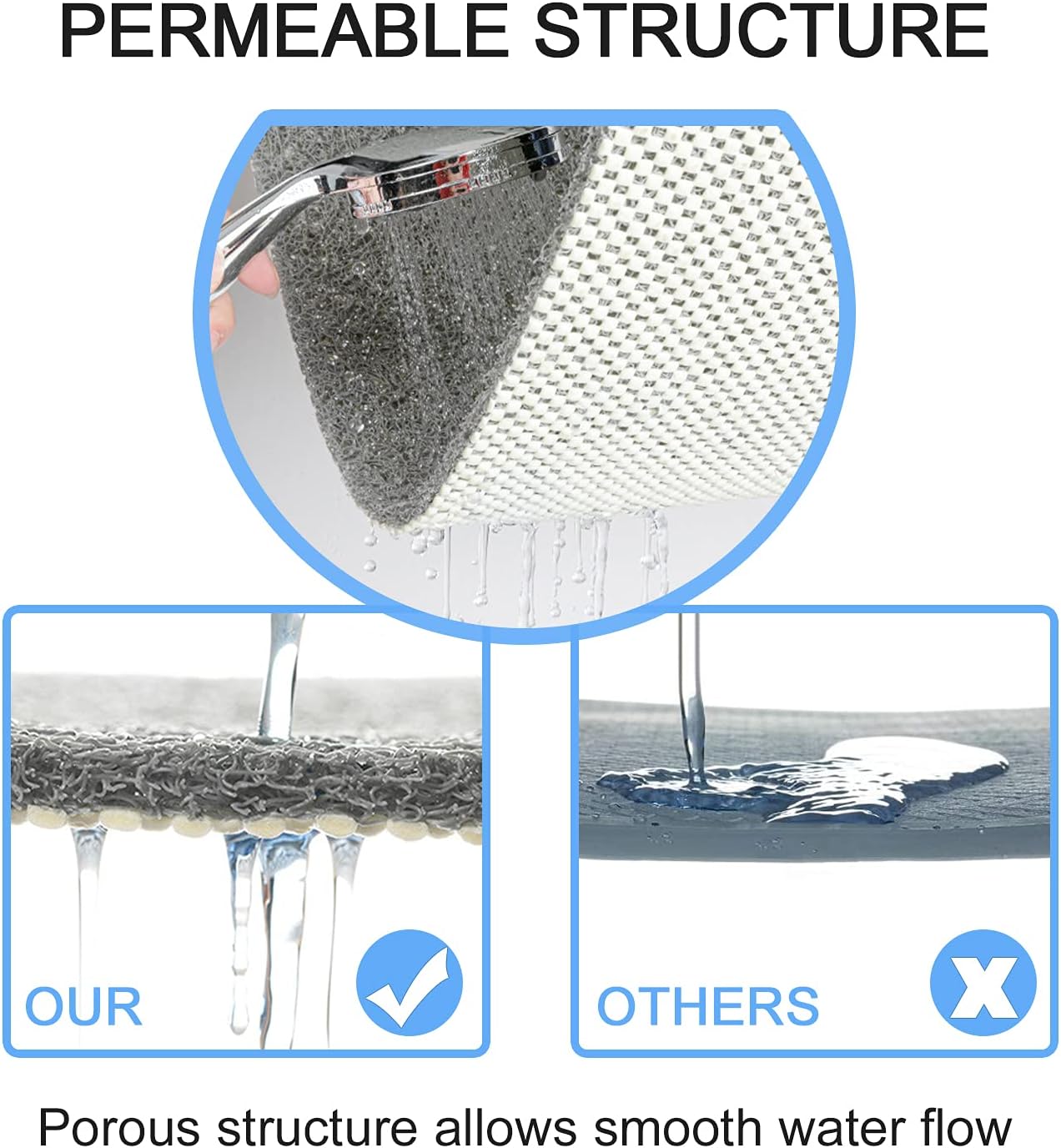 Square Shower Mat, Non Slip Bath Mat, Loofah Shower Stall Mats for Walk-in Shower, 32 x 32 Inches Shower Floor Mat with Drain, Bath Mats for Showers Bathroom, Tub, Seniors