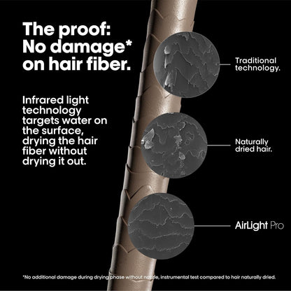 L'Oréal Professionnel AirLight Pro, Professional Hair Dryer Powered by Infrared-Light Technology and Wind, Fast Drying Without Heat Damage, Approved by Hair Pros, For All Hair Types
