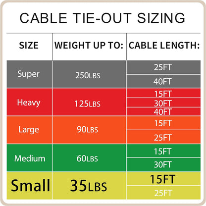 Petest 25ft Reflective Tie-Out Cable for Small Dogs Up to 35 Pounds