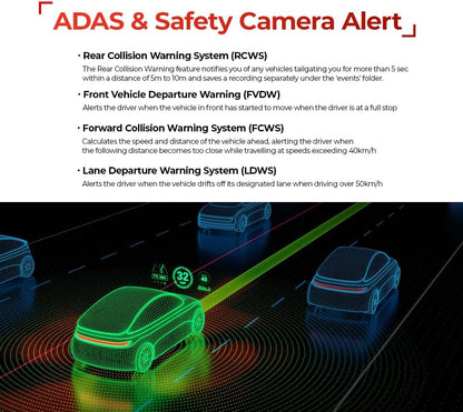 THINKWARE U3000 2CH 4K Front Dash Cam, 2K Rear Cam, STARVIS 2 Sensor Super Night Vision, Car Camera 5GHZ Wi-Fi GPS Radar Buffered Parking Mode CPL Filter Red Light Speed Camera Alerts OBD Cable