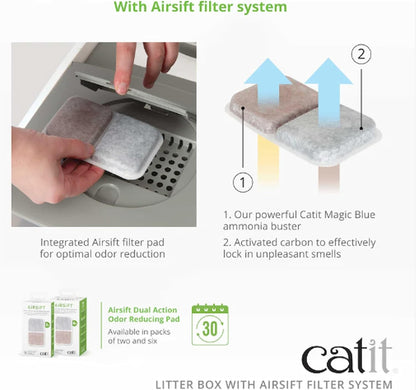 Catit Airsift Litter Pan - Jumbo