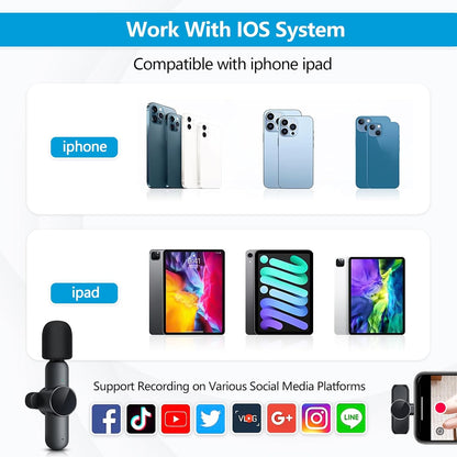 2 Pack Wireless Lavalier Microphone for iPhone iPad, RICCHI Mini Microphone Plug-Play Wireless Mic for Video Recording, Interview, YouTube, Facebook, TikTok, Auto Sync and Noise Reduction