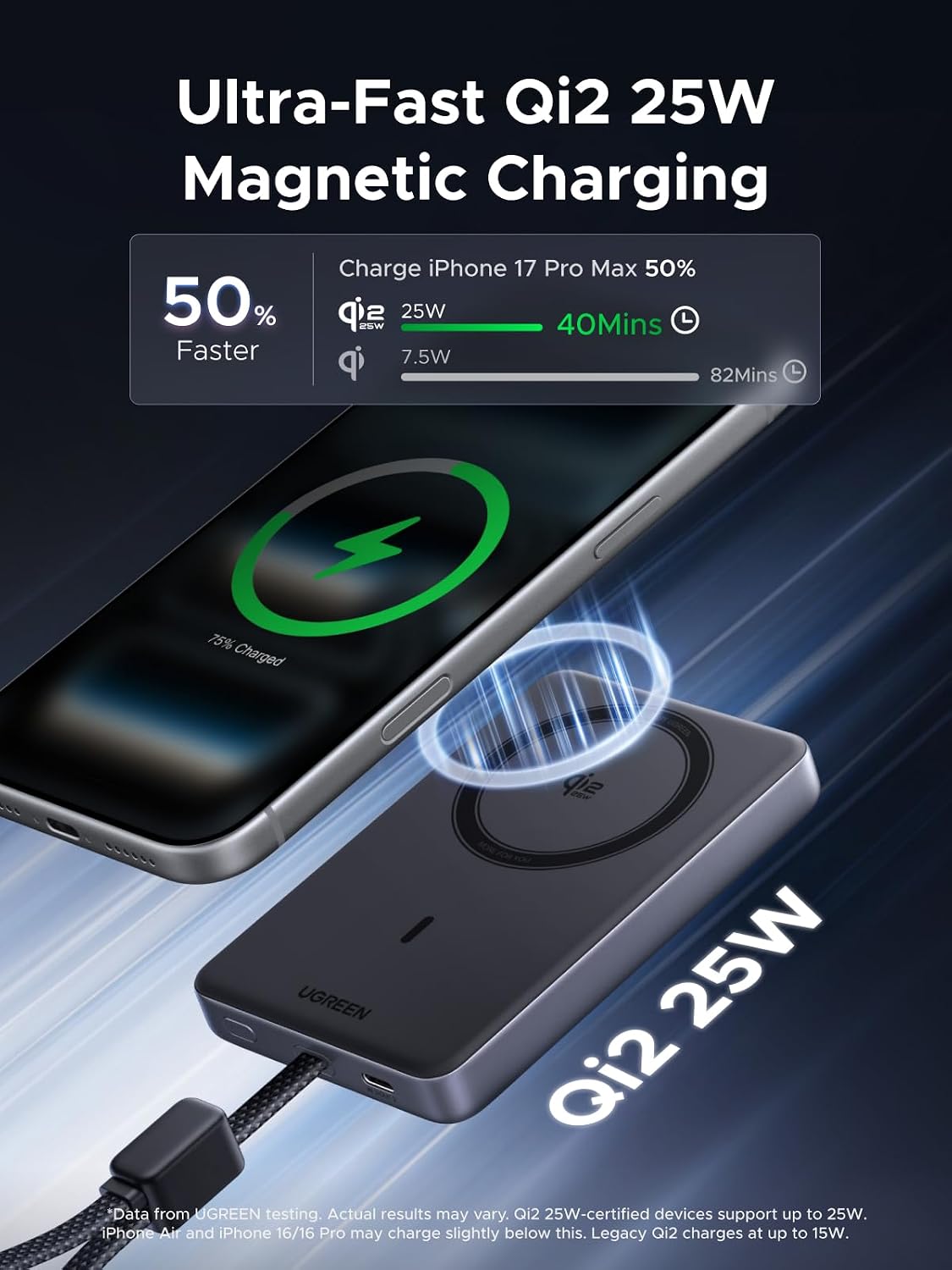 UGREEN Magflow Pro Qi2 25W 10000mAh Magnetic Power Bank, Liquid-Cooled