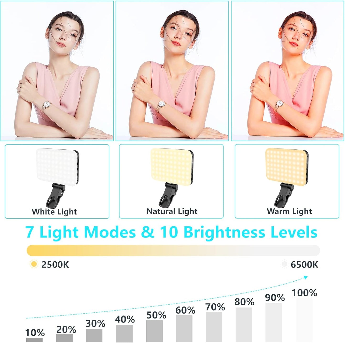 Anautin Selfie Light, 60 LED 2200mAh Rechargeable Clip Fill Video Light (Black)