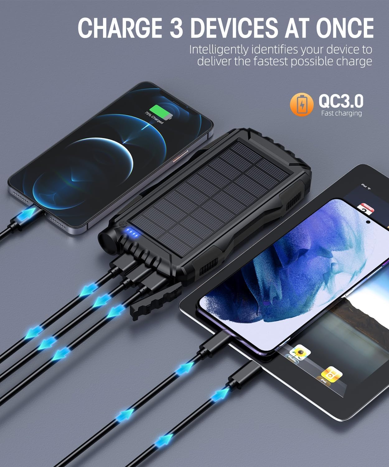 Power-Bank-Solar-Charger - 42800mAh Power Bank,Portable Charger,External Battery Pack 5V3.1A Qc 3.0 Fast Charging Built-in Super Bright Flashlight (Black)