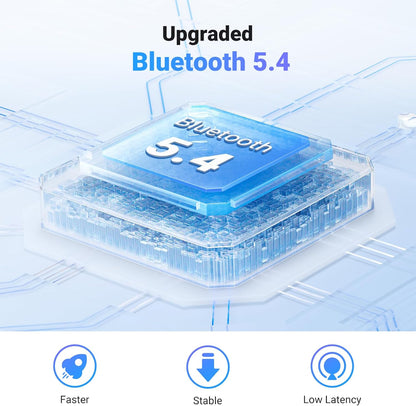 UGREEN 2 in 1 Bluetooth Transmitter and Receiver for Airplane Bleutooth 5.4 Audio Adapter with 3.5mm Aux Jack Compatible with Car, TV, Stereo System, Bluetooth Audio Splitter for Airpods Headphones