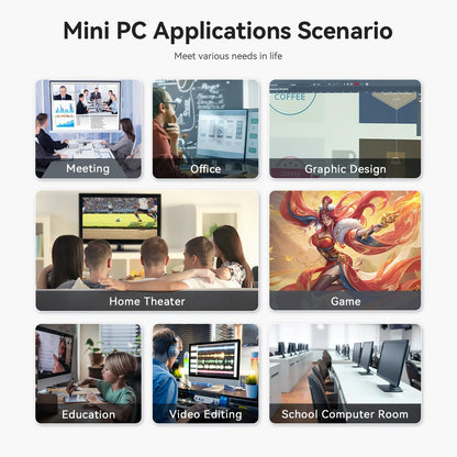 Beelink Mini PC SER5 MAX with AMD Ryzen 7 6800U, 32GB LPDDR5 1TB NVMe M.2 SSD, DP/HDMI/Type-c Triple Display Output,WiFi6,1000M LAN, BT5.2, W-11 Mini Computer