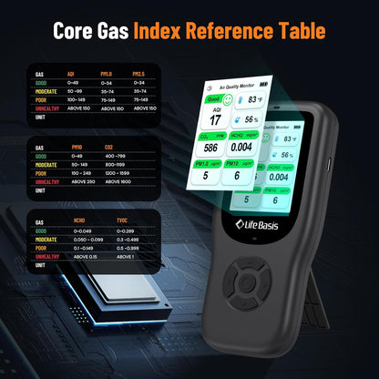 LifeBasis 11-in-1 Indoor Air Quality Monitor with CO₂ Detector, AQI Meter & Smart Alerts