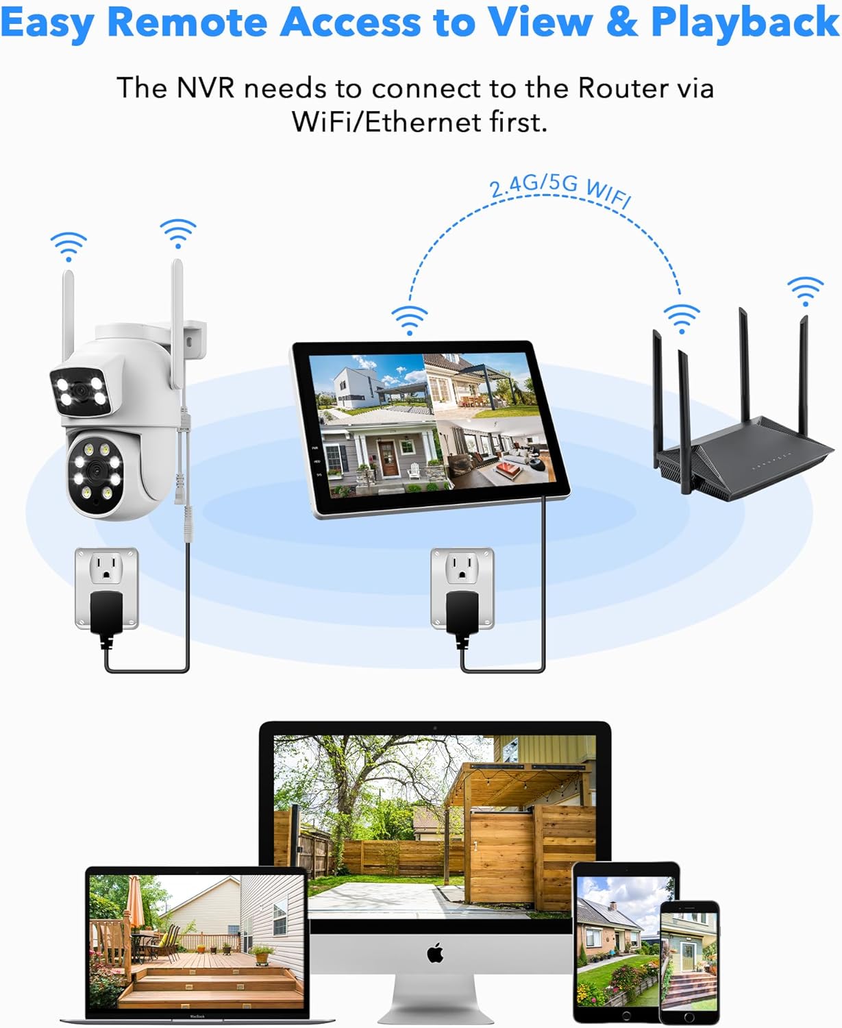 CAMCAMP Wireless Security Camera System with 10" 2K Monitor, 4Pcs 4MP Dual Lens 2.4G&5G WiFi Pro PTZ Cameras with 2-Way Audio,24/7 Record,Motion Detect,Auto Tracking,500GB HDD Storage,10CH Expandable