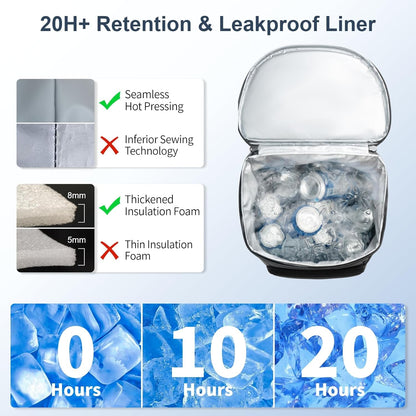SPARTER Backpack Cooler Insulated Leak Proof 33/49 Cans, 2 Insulated Compartments Thermal Bag, Portable Lightweight Beach Travel Camping Lunch Backpack for Men and Women