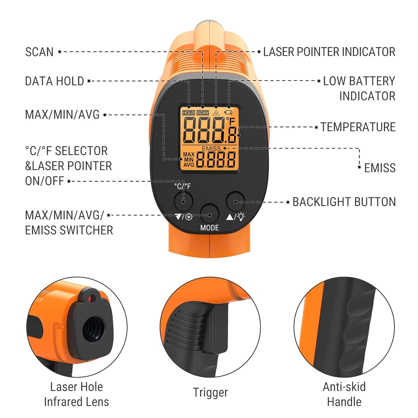 ThermoPro TP30 Infrared Thermometer Gun, Non Contact Temperature Gun with Adjustable Emissivity, Laser Thermometer Gun for Cooking, Pizza Oven, Griddle, Engine, HVAC -58°F ~1022°F (Not for Human)